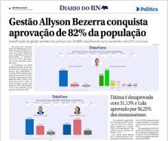 Gestão Allyson Bezerra conquista aprovação de 82% da população